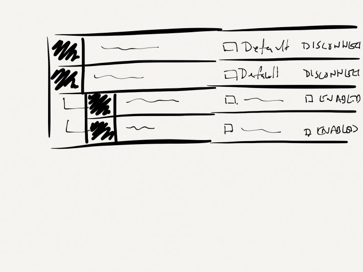 Accounts sketch