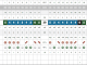 Scorecard