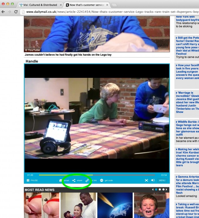 Mail Online