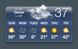 Denver Weather